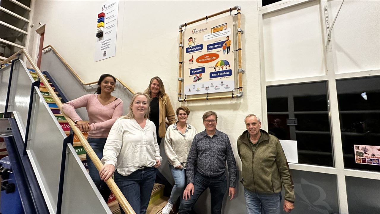 medezeggenschapsraad